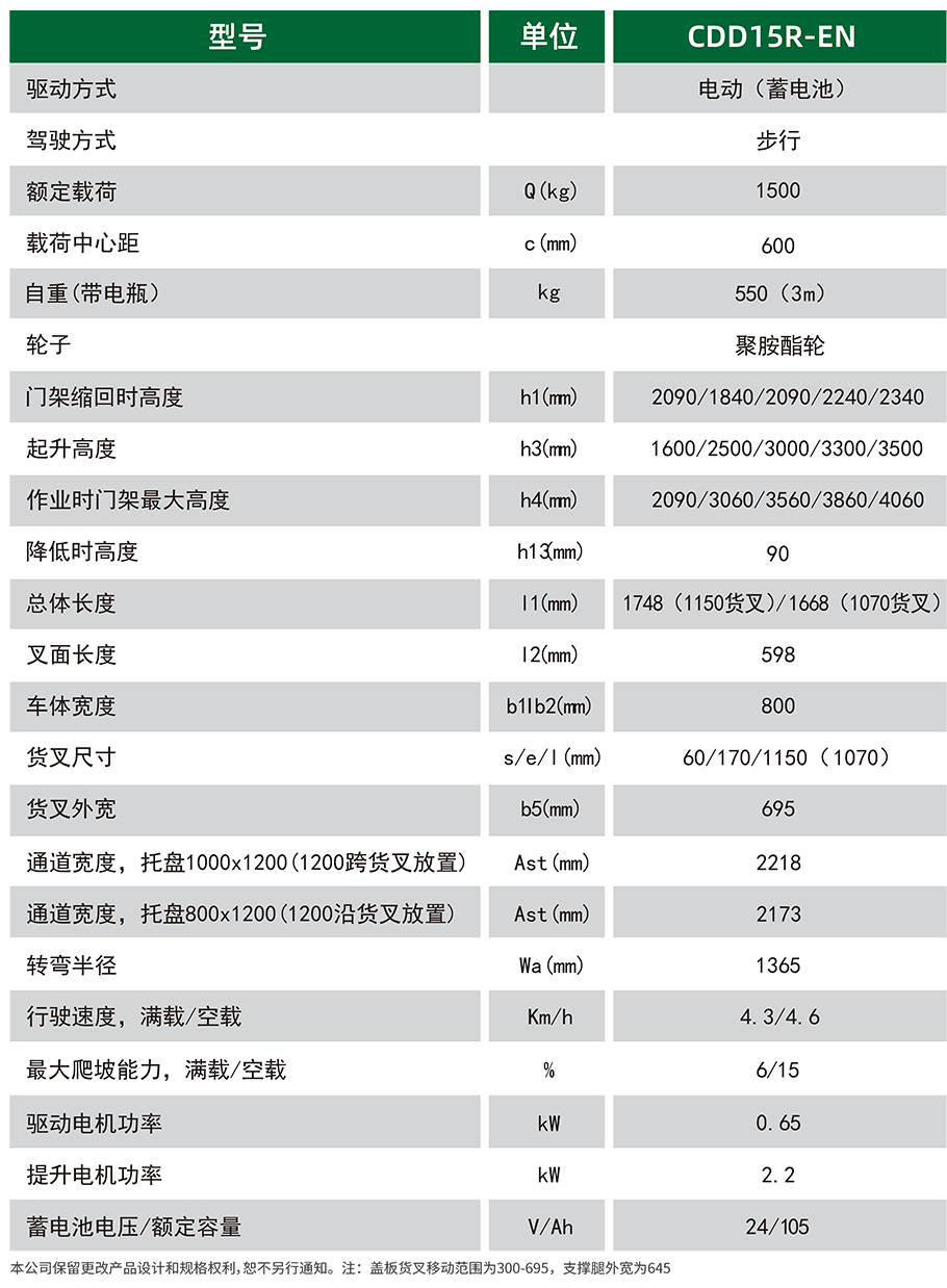 電動(dòng)托盤堆垛車